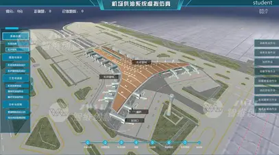 系统总览模块