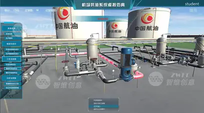 工艺与流程模块